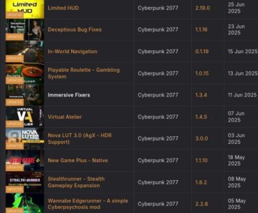 Top Best 10 Nexus Mods 2025
