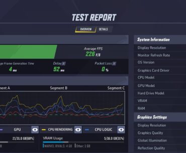 is auto OC for amd really that bad? (7800x3d)