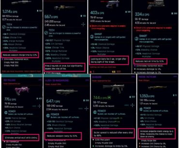 Does anybody else miss the old 'non-iconic' weapon stats, which got removed after patch 1.5?