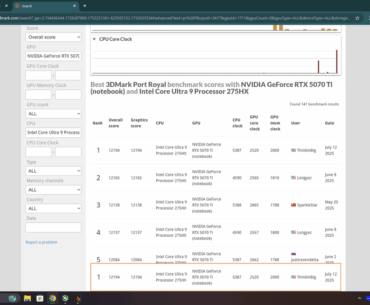 Core Ultra 9 275hx/5070ti laptop, various 3D Mark Top Scores