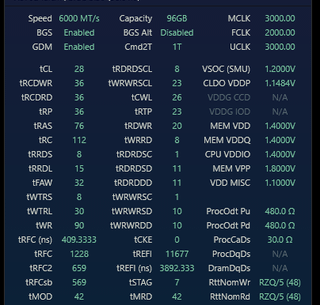 I got CL28 on my kit and is stable in OCCT. What else could I tighten? And should I even try CL26?