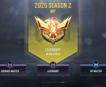 What Title Did You Get This Season ?