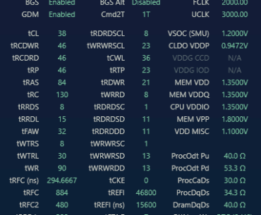 RAM timings