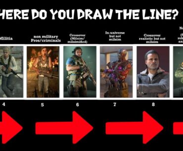 Where do you draw the line?