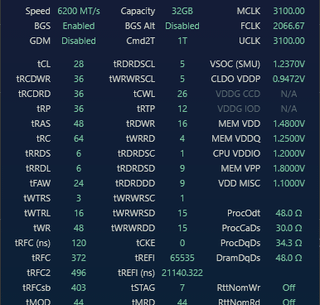 Thoughts on the timings?