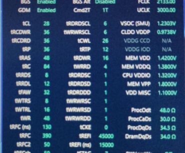 RAM CL28 overclocking needs help