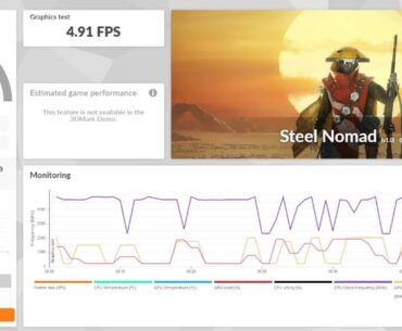 Do I need to be overclocking to reach the average score?