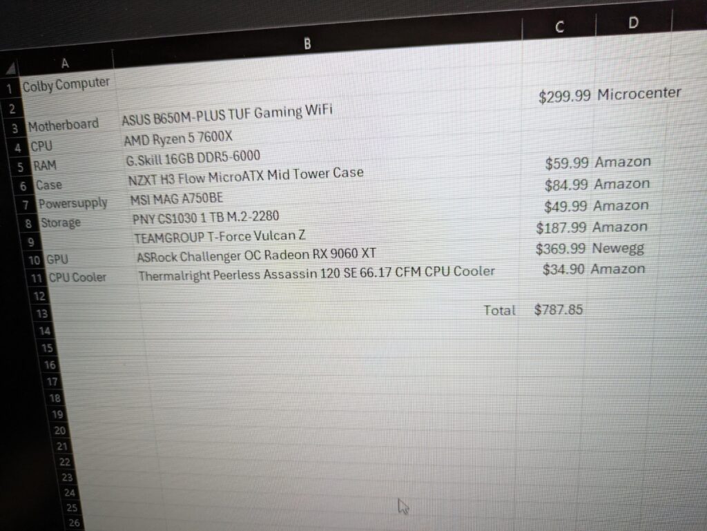 My dad thought up a build I should get for my new PC, is it good? What do you think?