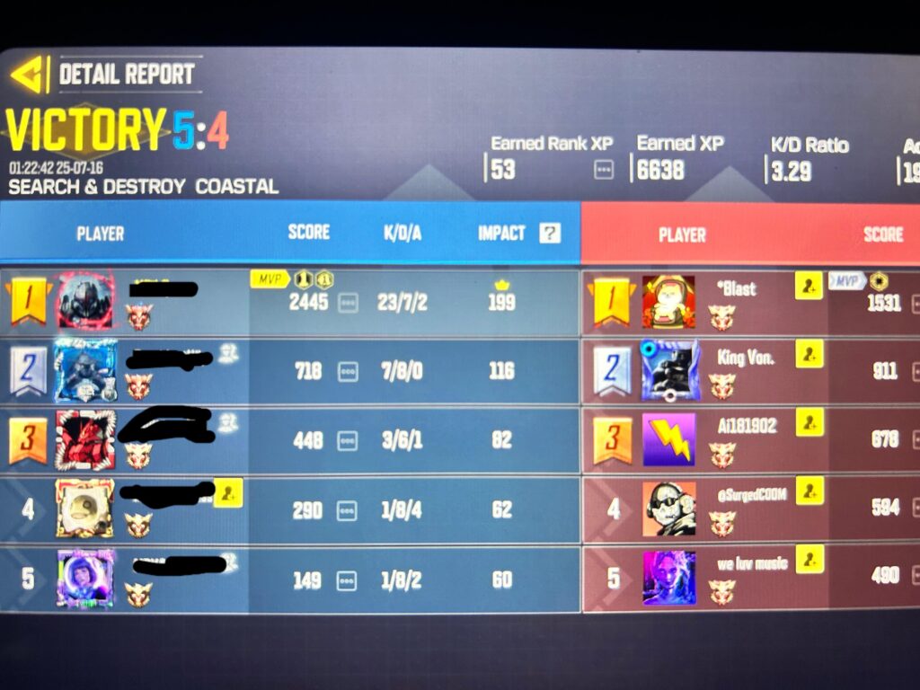 Dropped 23 kills. 21 using the mac10. Personal best.