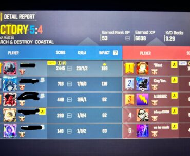 Dropped 23 kills. 21 using the mac10. Personal best.