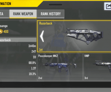 What's your top 3 guns in MP ranked?