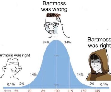 Bartmoss was right