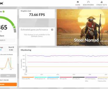 Unstable OC with 5070 Ti @ Mem 1500/Core 350MHz