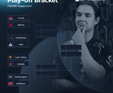 Fissure Playground 1 Playoffs