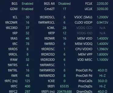 Ram overclocking question.