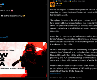 Reason Gaming has signed the Polish team "M1", which was previously accused of cheating by ENCE.