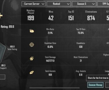 A 5 KD in season 5 was a big deal 😂😂 what a throwback to more simple times 🙏🏾