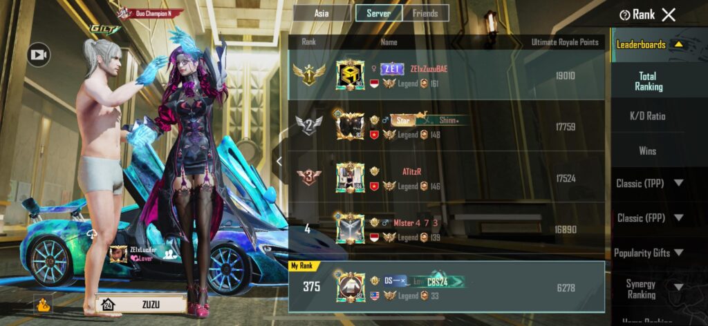 top 500 UR