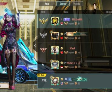 top 500 UR