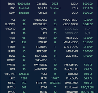 DDR5 6000 CL30 High latency - Suggestions?