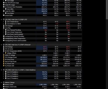 Is my i7-13700F running too hot?