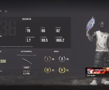 99 K/D