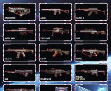 What is yall thoughts of the buff and nerfs?