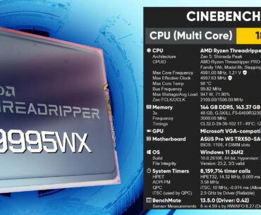 AMD Ryzen Threadripper PRO 9995WX hits 185K in Cinebench R23 at 5GHz all-core, pulling 947W