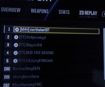 when the clan is so bad at the game,that they team up on Solos and Still cant win.....