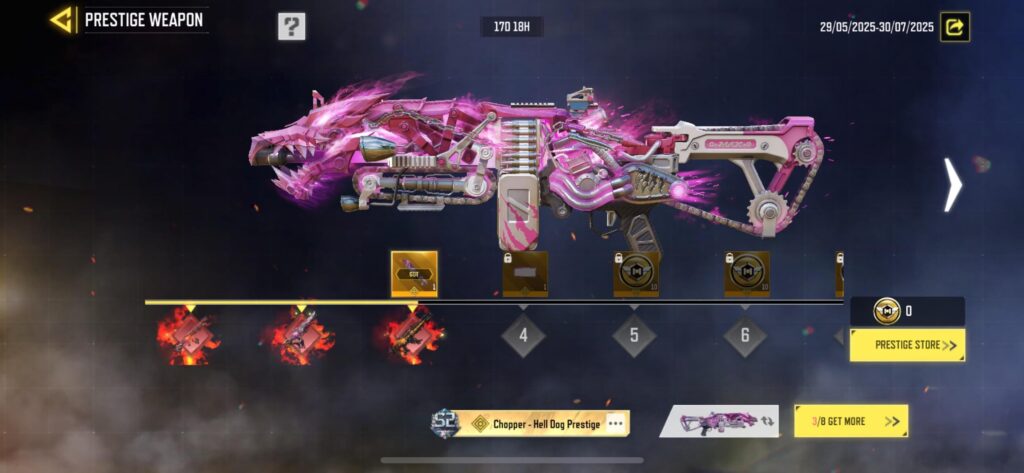 What’s your thoughts on the chopper prestige?