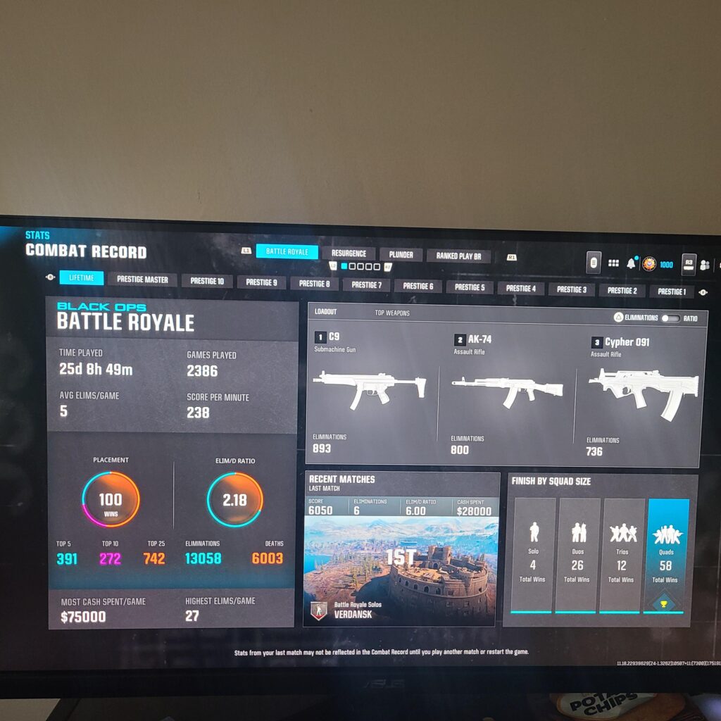 100th win since bo6 integration how you boys holding up?
