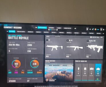 100th win since bo6 integration how you boys holding up?