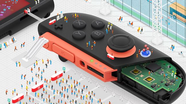 5 gaming industry predictions for the next 5 years