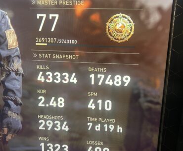 This was my last CoD Before I got Married and Had a Kid