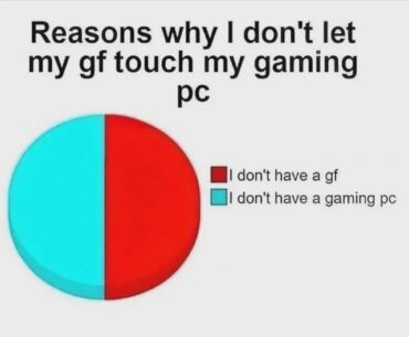 Two sides of the same coin... or maybe just one side of a gaming coin