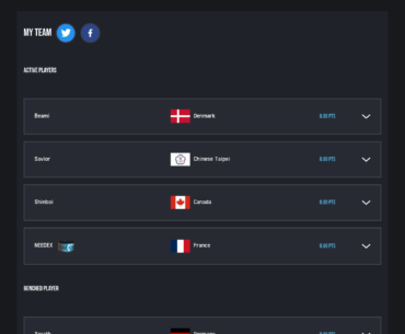 Needex captain day 1 feelsgoodman