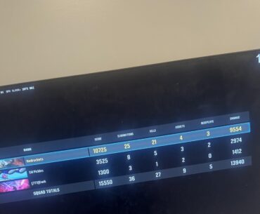 Ranked help (please)