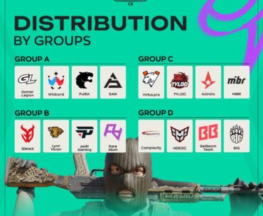 FISSURE Playground 1 Groups