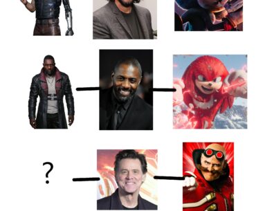 Guys, I think I figured out the celebrity voice actors for the next DLC!