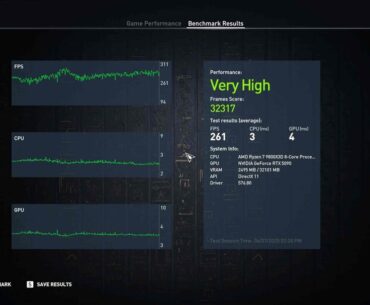 Assassins Creed Origins / BL3 / Far Cry 6 - OC Benchmark Results
