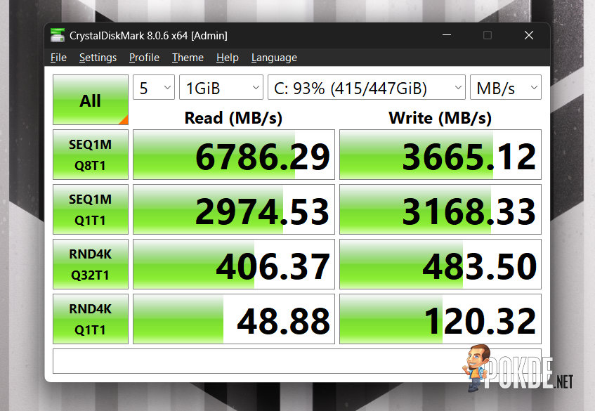 ASUS TUF Gaming F16 (FX608JH) Review - Sensible All Around - 55
