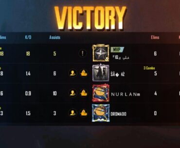 My biggest achievement ig , an 18 kill streak . No they were not bots . You can search their names and real people will appear.