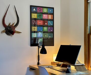 My happy corner
