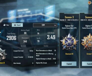 Rate my S2 Stats
