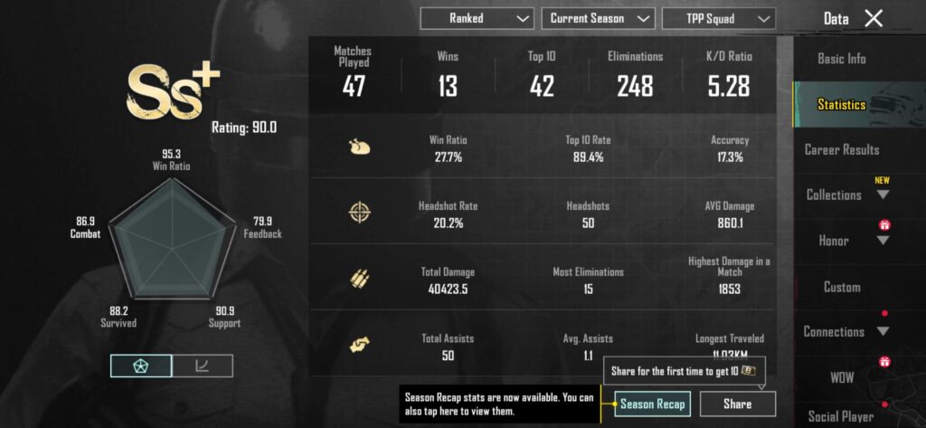 I only play Erangel Ranked. Are these stats okay? I only play Erangel Ranked. Are these stats okay?