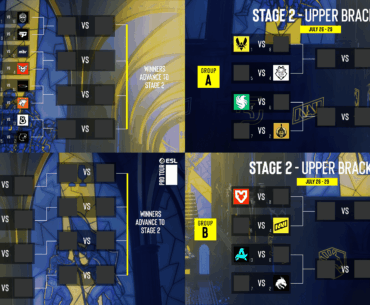 IEM Cologne matchups and brackets for stage 1 and 2
