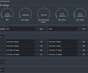 Ryzen 9  7950x3D reaching 5.5ghz