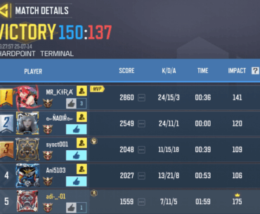 Why I am not the mvp ?