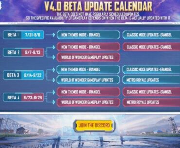 Guys PUBG Mobile Beta Tests Schedule Now Reveled. Excited 🔥🔥