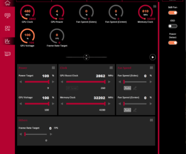 Asus ROG Strix Overclocked